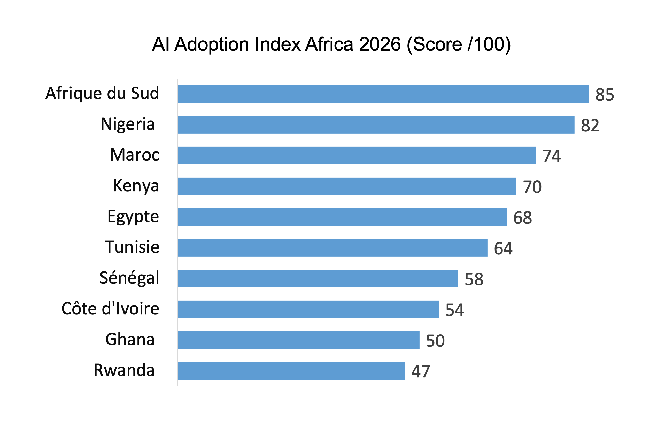 TOP pays V3.png (210 KB)